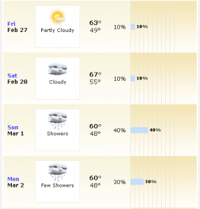 weather1