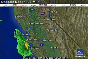 weather weather